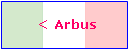 Casella di testo:   < Arbus